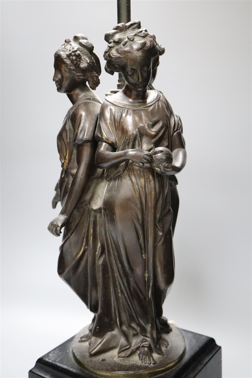 A Victorian bronze table lamp with the Three Graces stem, 52cm overall